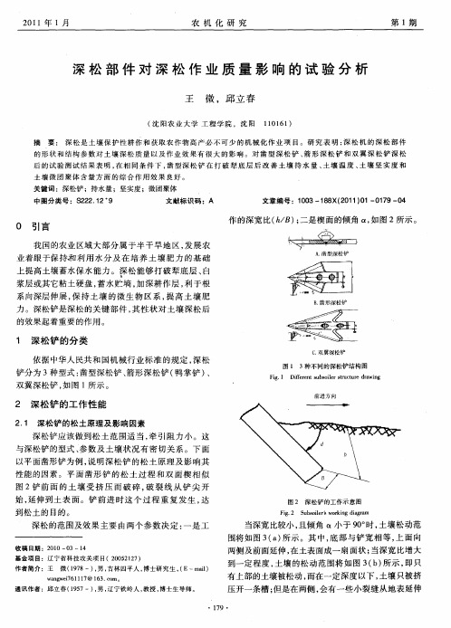 深松部件对深松作业质量影响的试验分析