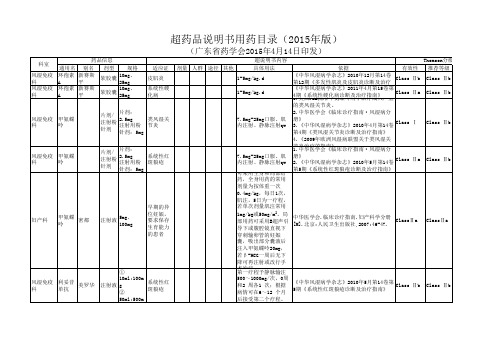 超药品说明书用药目录(2015年版)