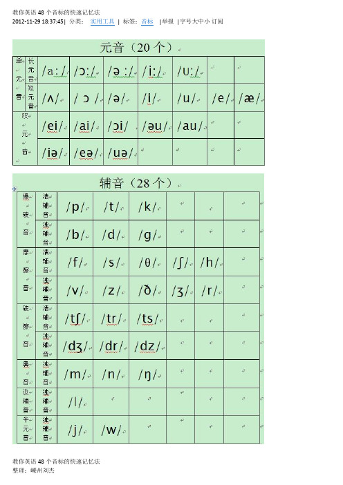 教你英语48个音标的快速记忆法