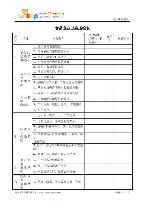 食品企业卫生巡检记录表