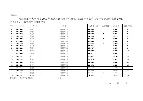 -哈工大计算机学院-哈尔滨工业大学