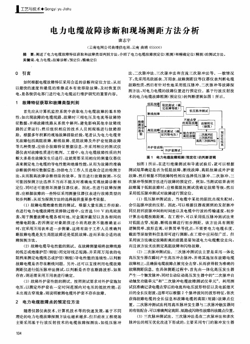 电力电缆故障诊断和现场测距方法分析