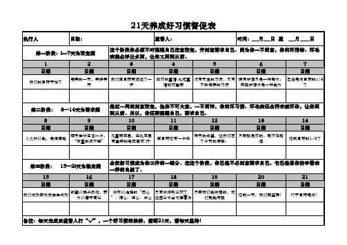 21天养成好习惯表