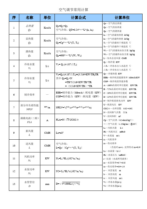 空调工程常用计算公式.doc