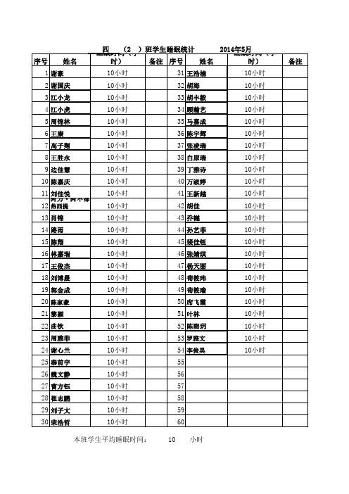 学生睡眠统计表