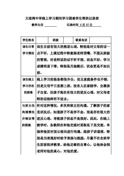 线上学习期间学习困难学生帮扶记录表 (3)