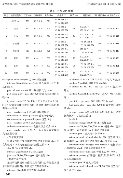 利用广电网络传输视频监控组网方案