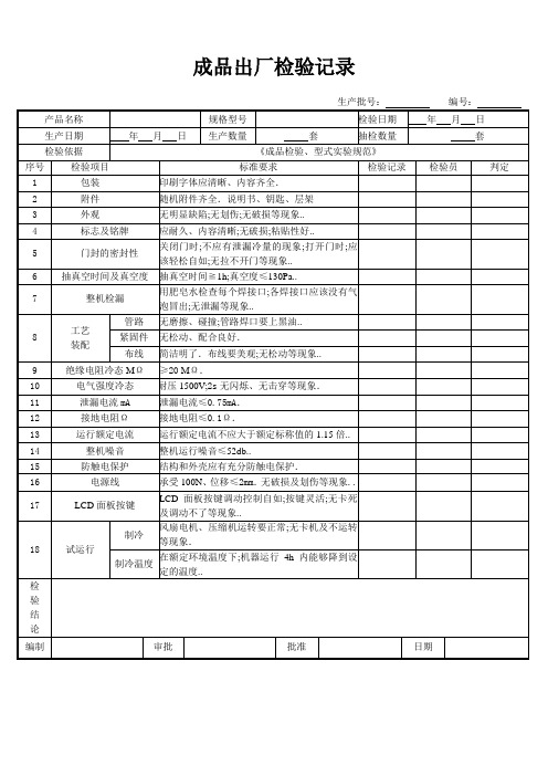 成品检验记录表