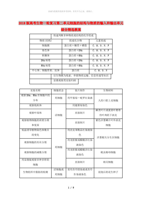 2019版高考生物一轮复习第二单元细胞的结构与物质的输入和输出单元综合精选教案