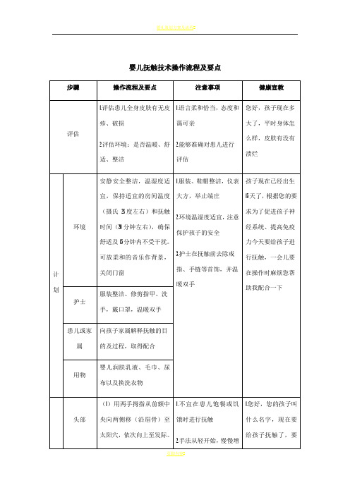 婴儿抚触技术操作流程及要点