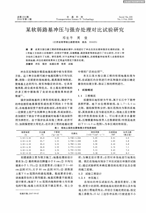 某软弱路基冲压与强夯处理对比试验研究