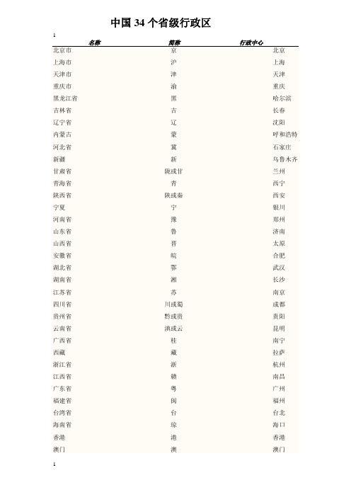 中国34个省级行政区名称_简称及行政中心