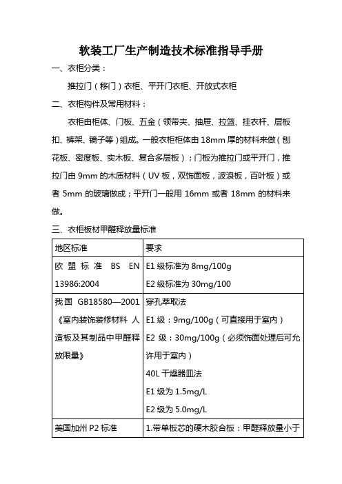 软装定制整体衣柜工厂生产制造技术标准指导手册 20页