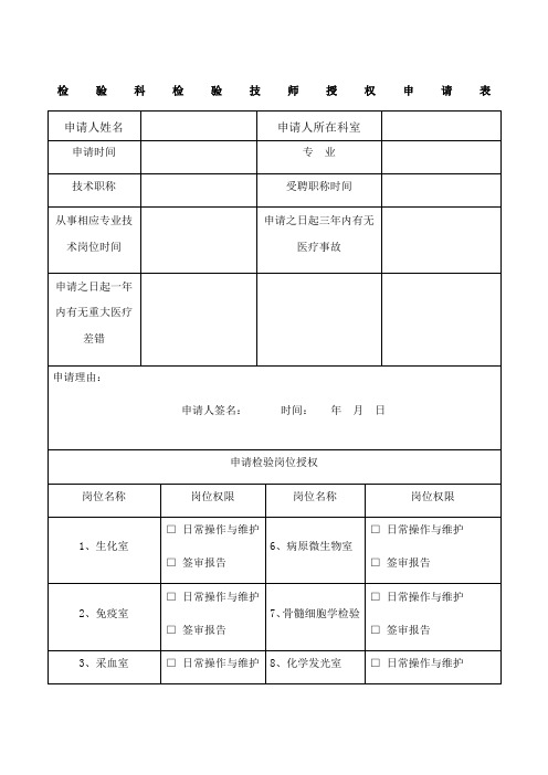 检验师授权表