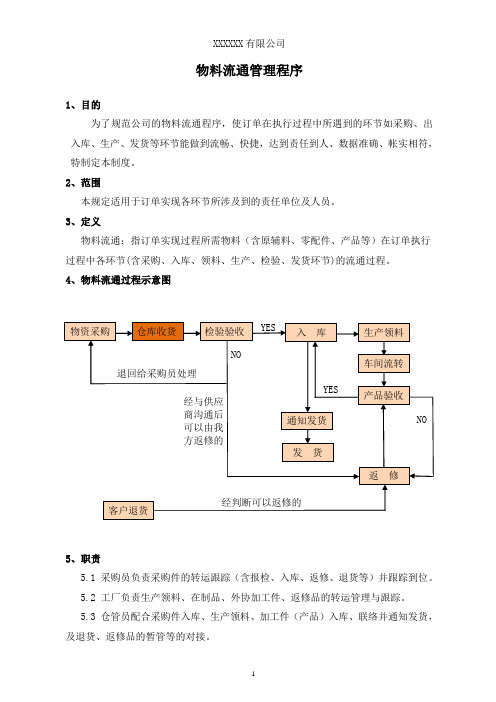 4.物料流通管理程序