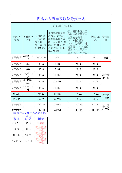 四舍六入公式