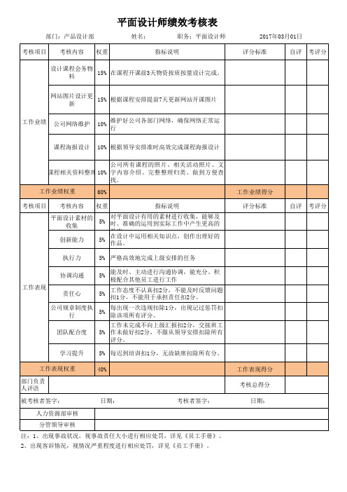 平面设计师01绩效考核表