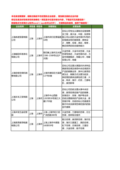 新版上海市大金空调工商企业公司商家名录名单联系方式大全23家