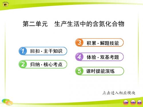 高考一轮化学课件：4.2生产生活中的含氮化合物(苏教版)