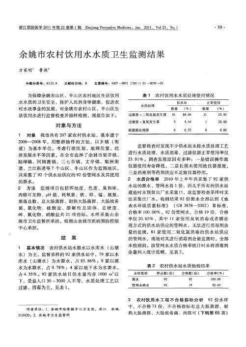 余姚市农村饮用水水质卫生监测结果