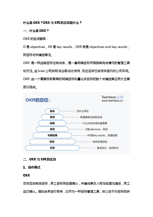 什么是OKR？OKR与KPI的不同是什么？