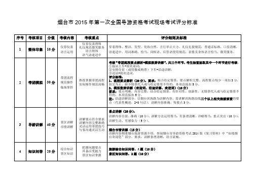 导游现场考试评分标准细则