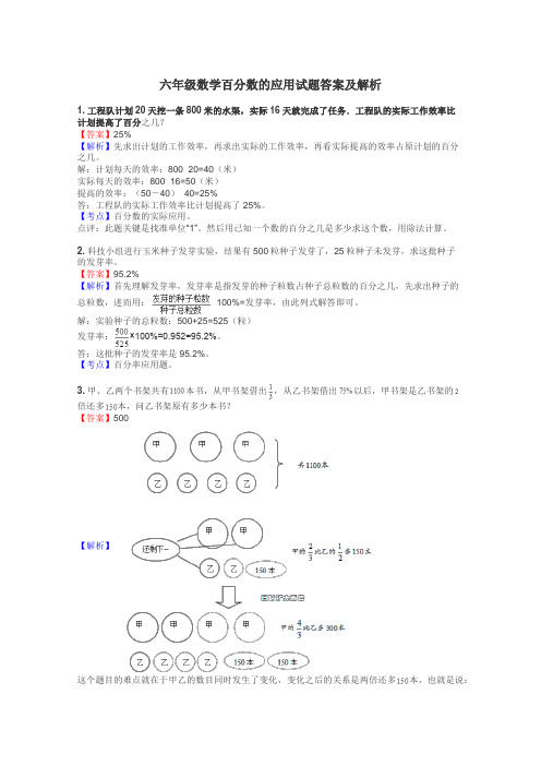 六年级数学百分数的应用试题答案及解析
