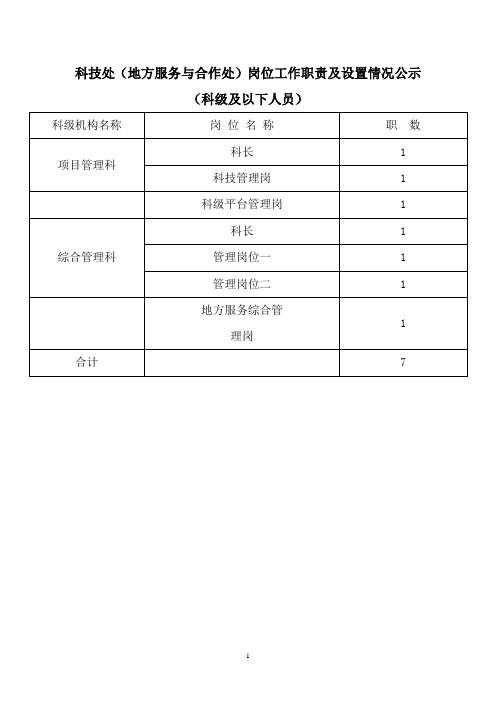 科技处(地方服务与合作处)岗位工作职责及设置情况公示