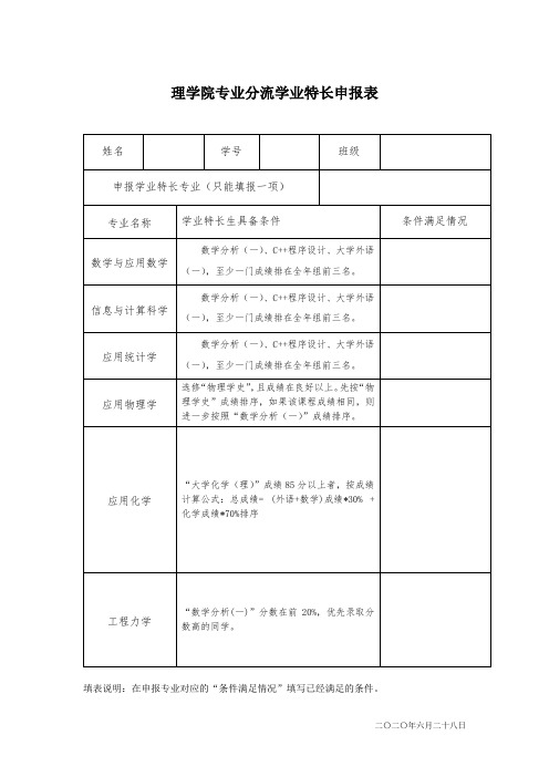 东北大学理学院专业分流学业特长申报表