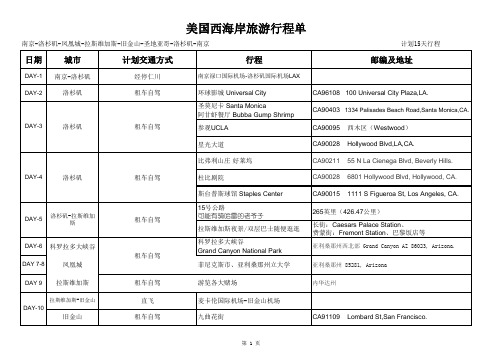 赴美签证行程单