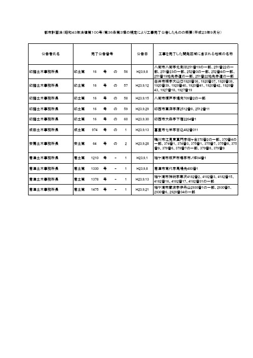 鸭川市江见东真门字畑ヶ合370番2の一部、370番4の 一部