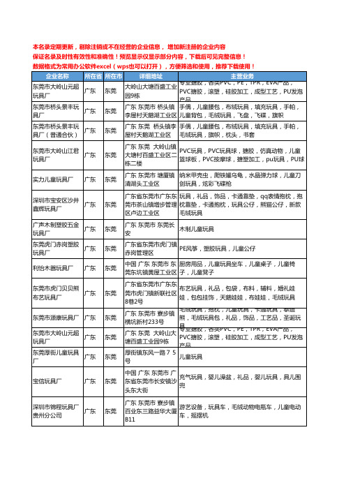 新版广东省东莞儿童玩具厂工商企业公司商家名录名单联系方式大全23家