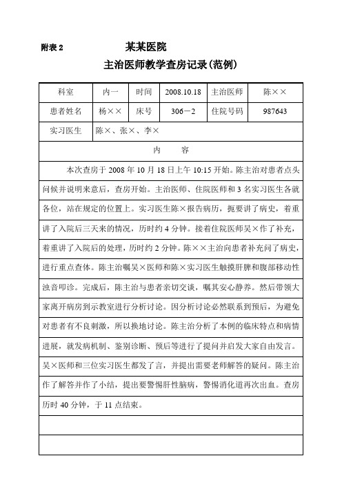 主治医师教学查房记录