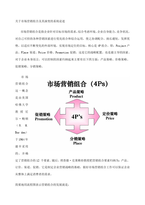 市场营销组合及其演变的系统论述