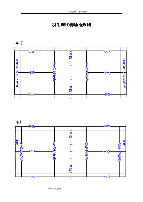 羽毛球比赛规则(裁判员培训教材)