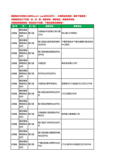 2020新版云南省德宏傣族景颇族自治州陇川县合作社工商企业公司商家名录名单黄页联系电话号码地址大全15家