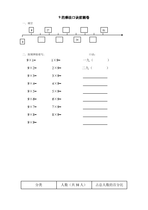 9的乘法口诀前测卷
