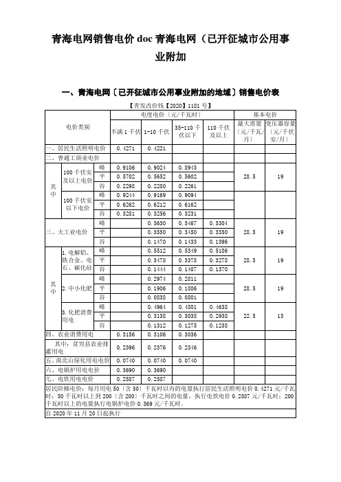 青海电网销售电价doc青海电网(已开征城市公用事业附加