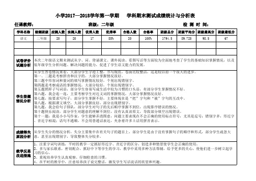 小学二年级第二学期语文期末成绩分析表 模板