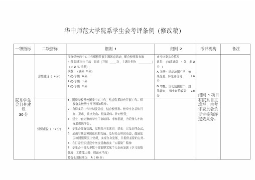 华中师范大学院系学生会考评条例(修改稿)