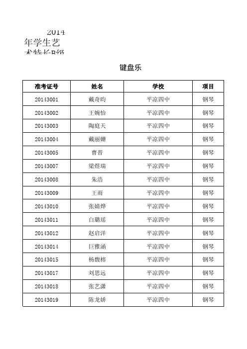 B级通过公示名单(全)