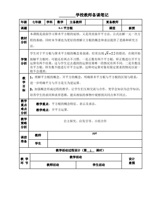 6.1-平方根(2) 相关计算