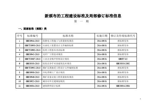 2014年新建筑标准信息发布消息1