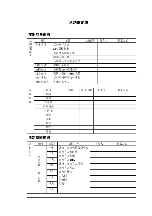 活动分工细则表