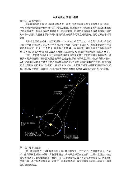 宇宙的尺度-测量三级跳