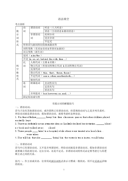 (完整word版)高考语法填空考点总结,推荐文档