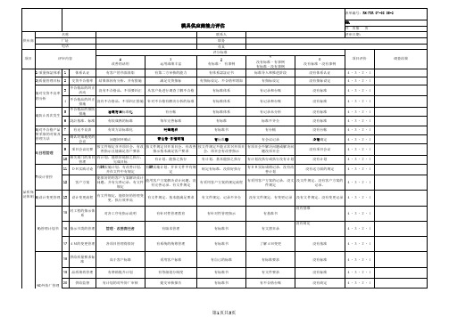 模具供应商能力评估表A版