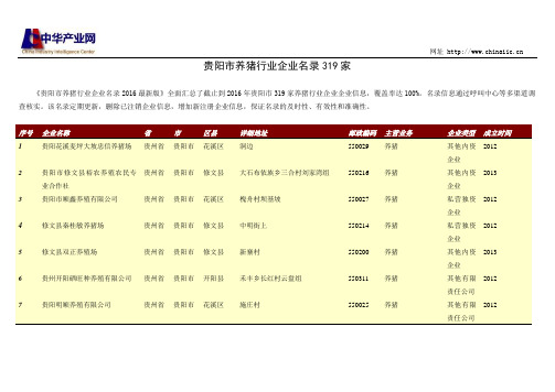 贵阳市养猪行业企业名录319家