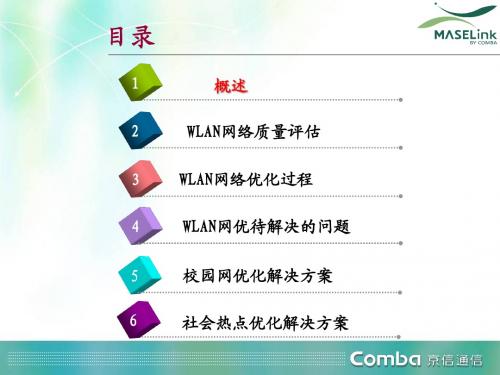 WLAN网络优化培训