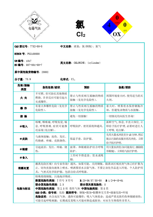 氯